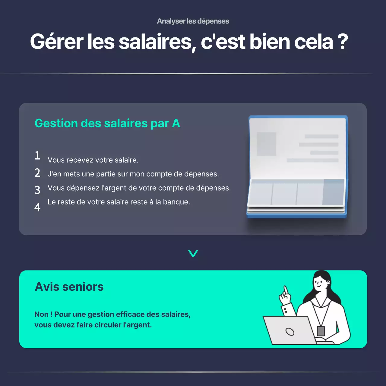 Navy Mint Neat Social Beginner Financial Education CardNews