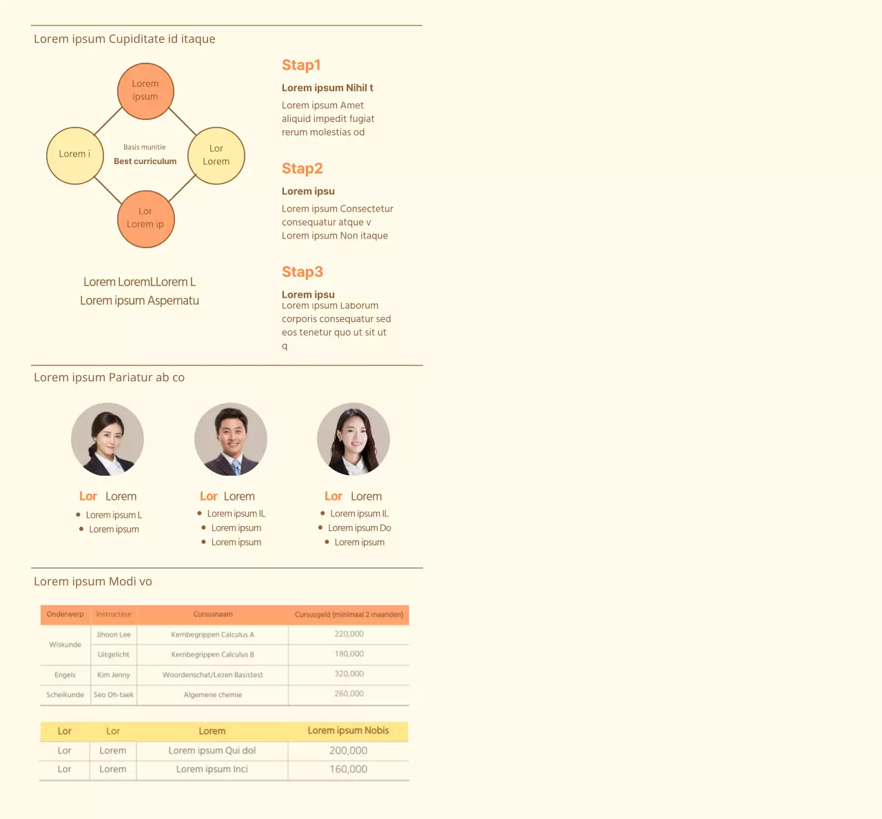 Promoot het onderwijs op jouw school in oranje
