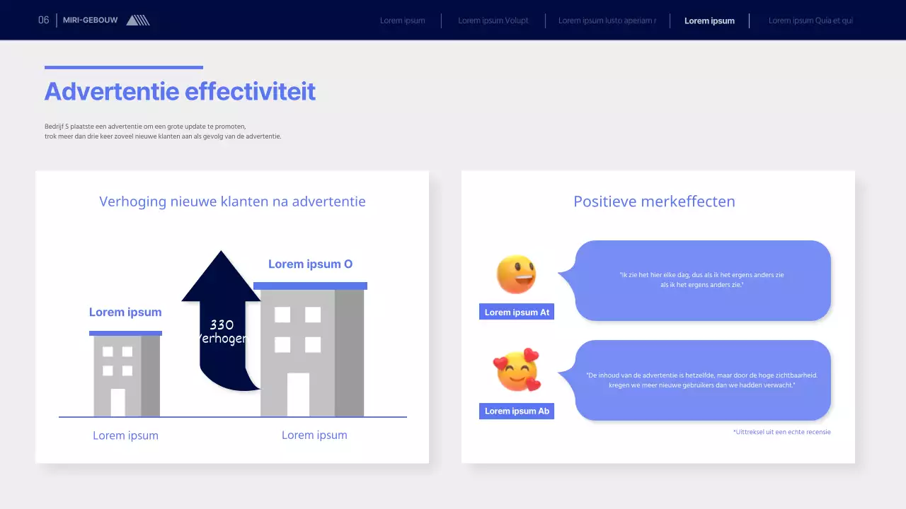 Een schoon, blauw voorstel voor advertentiemedia