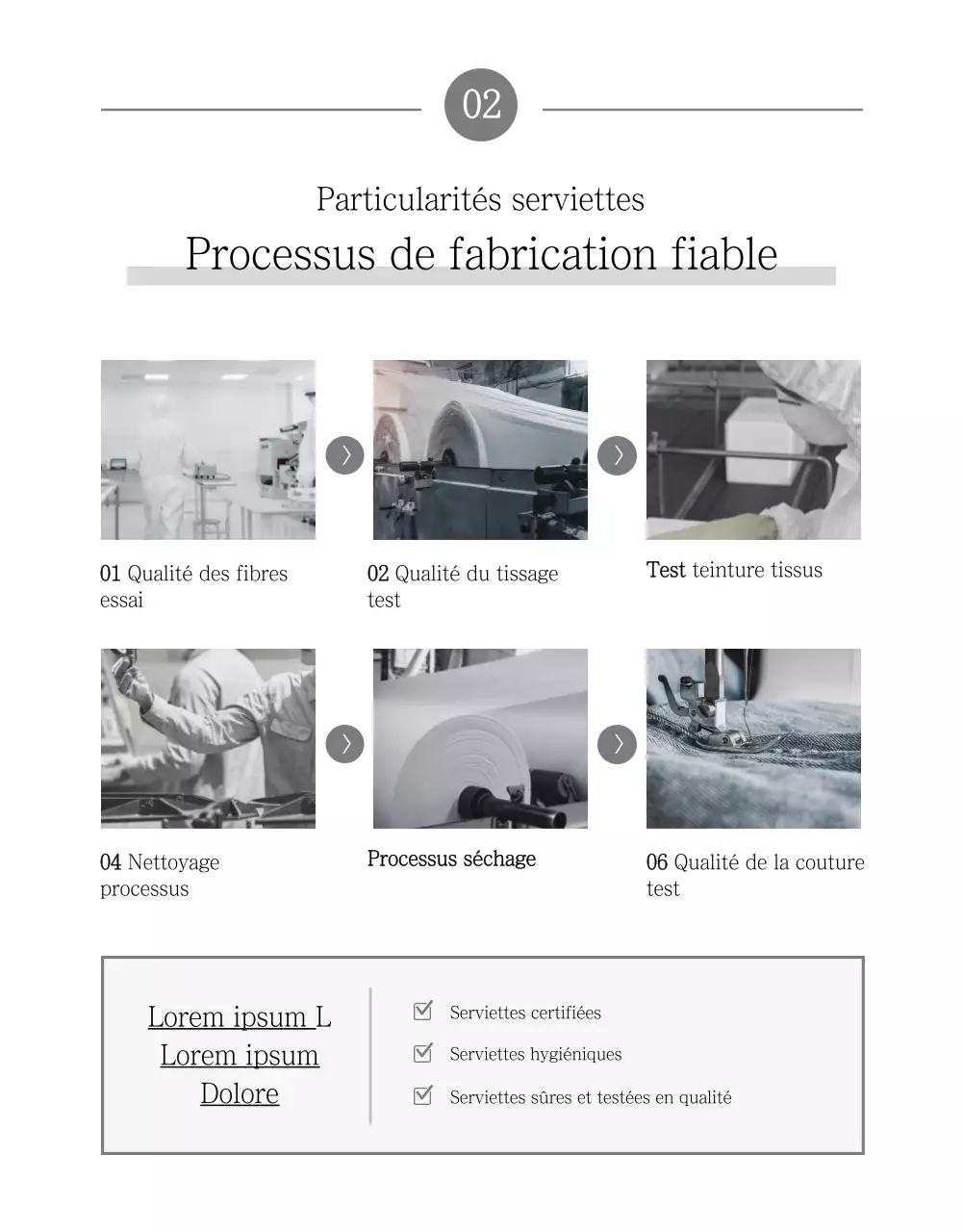 (Articles ménagers)Bodle Towel