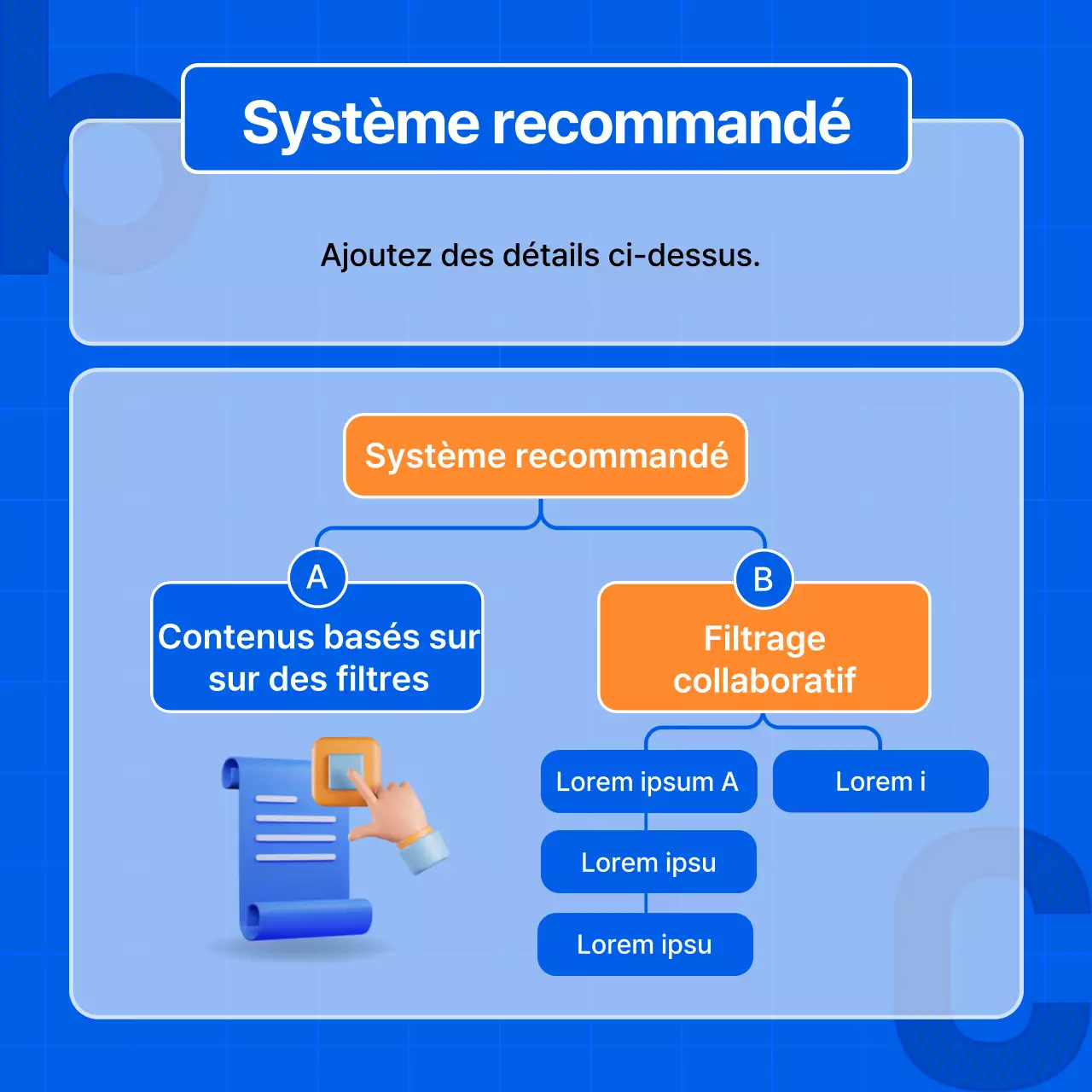Un guide de l'algorithme de recommandation en bleu simple