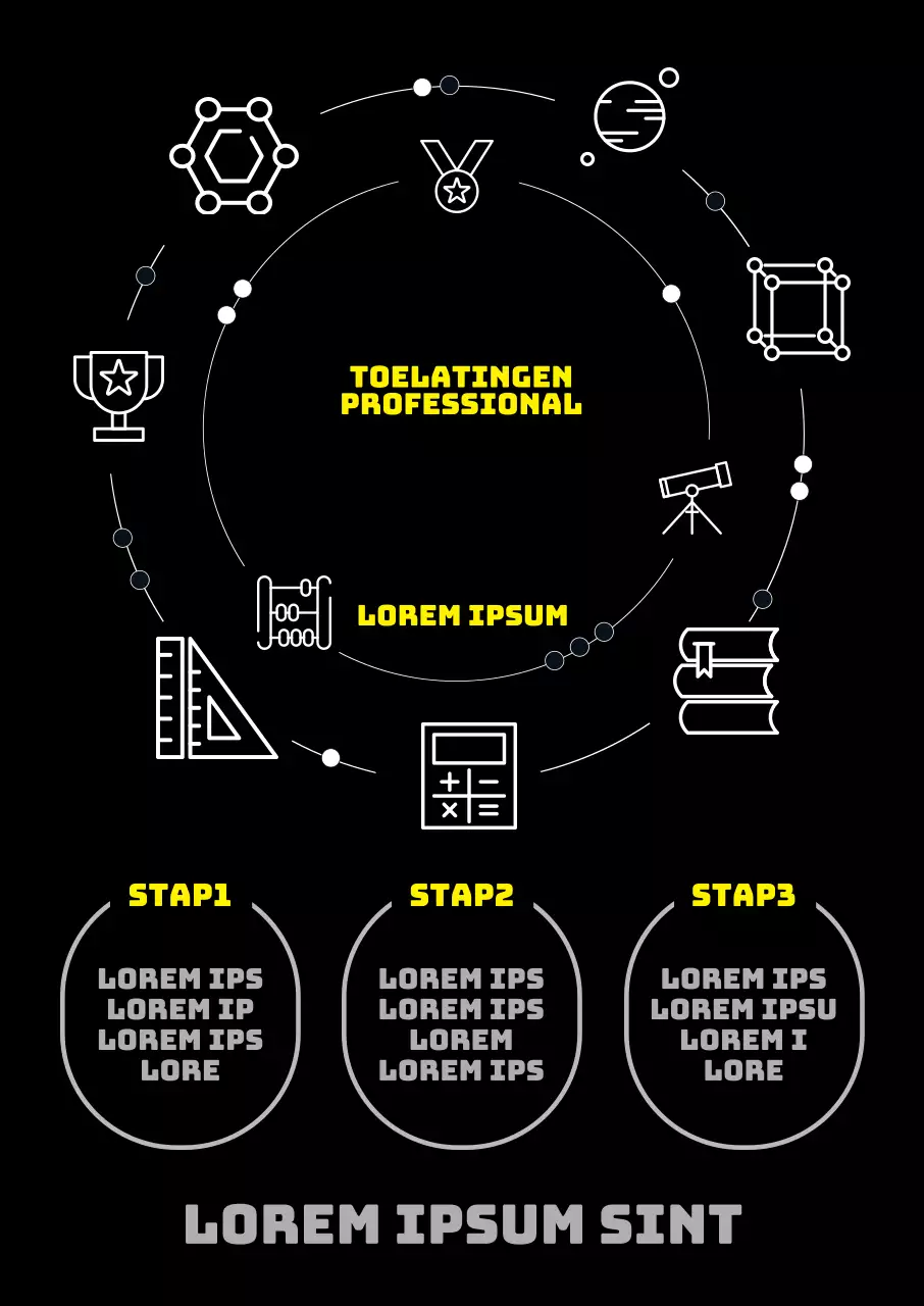 College voor zwarte toelating