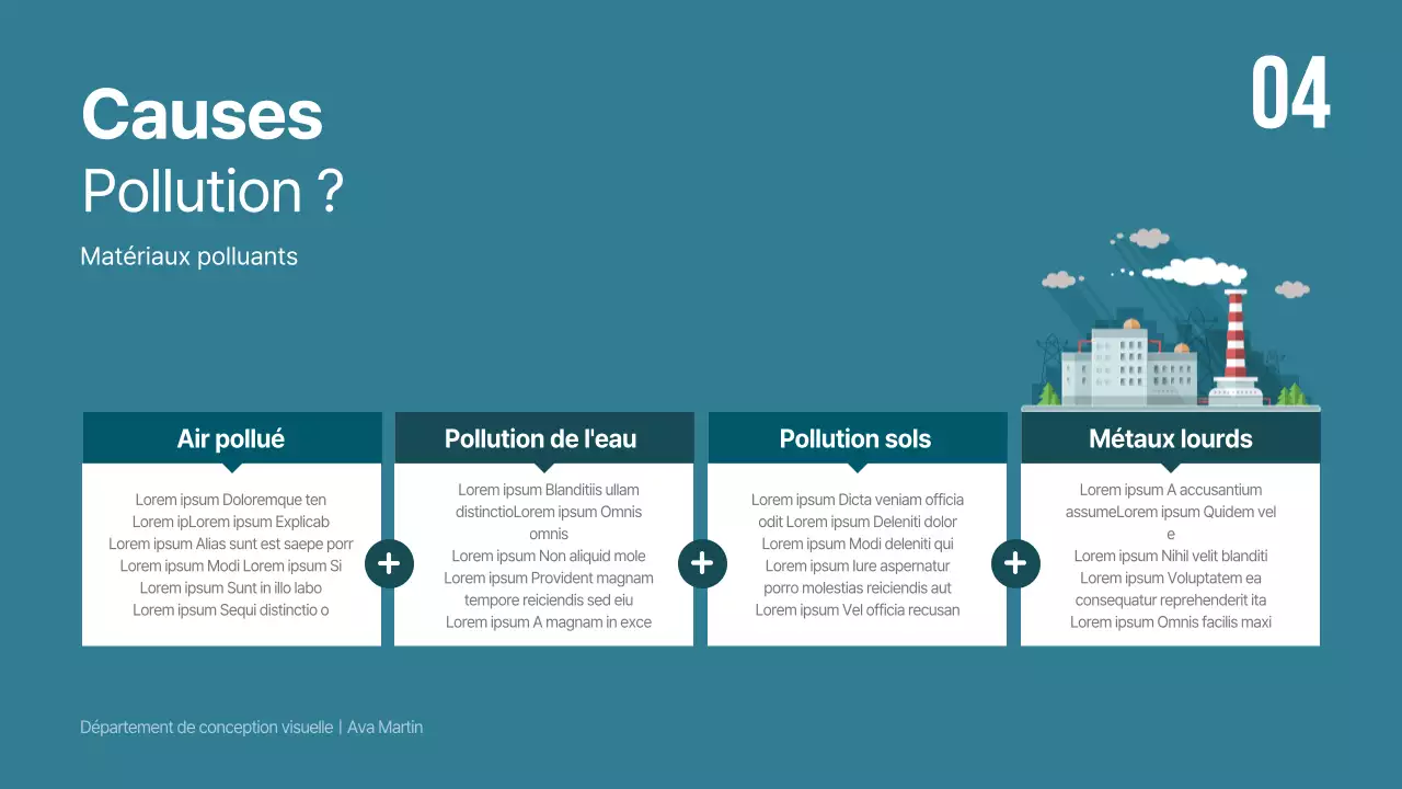 Création d'un globe vert
