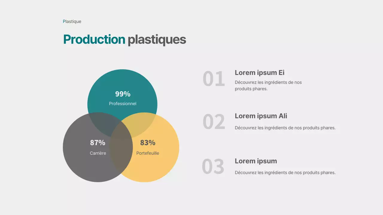 Infographie sous forme de diagramme en pourcentage avec un concept gris et turquoise