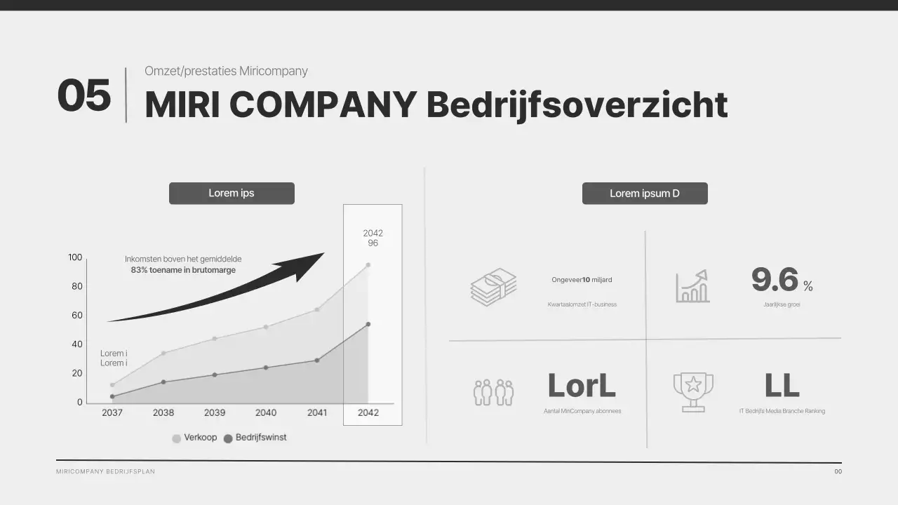 Een modern bedrijfsprofiel in zwart en grijs