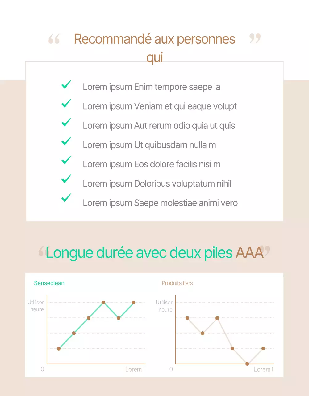 Page de vente électronique d'un simple désinfectant pour les mains de couleur menthe