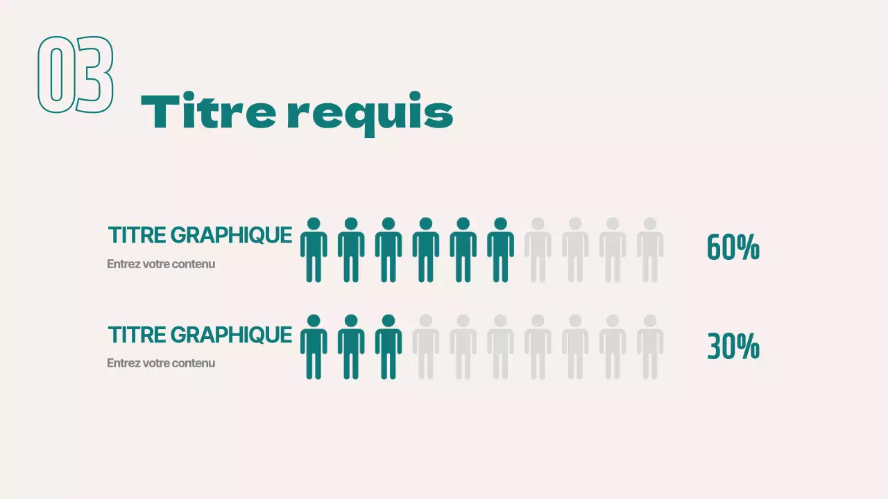 Présentation de rapports d'activité