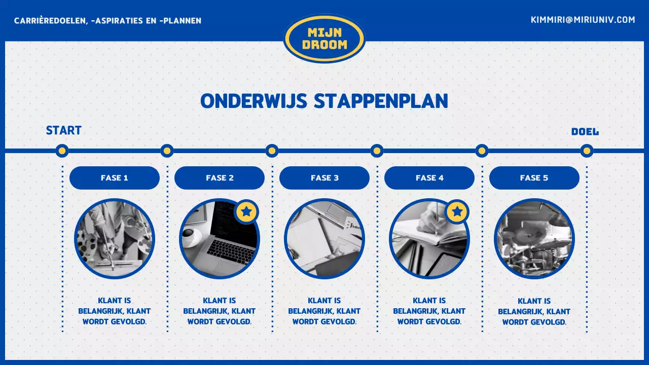 Blauw en geel college carrièreplan