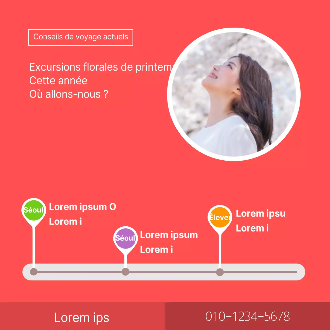 Conseils de voyage d'aujourd'hui