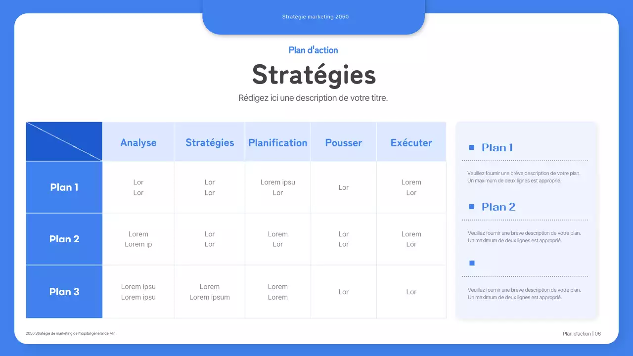 Le manuel de marketing bleu et propre pour les soins de santé (présentation)