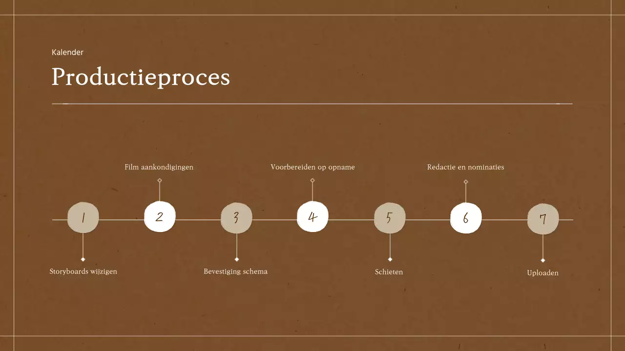 Album Scrapbooking Concept Film Voorstel in Beige Bruin