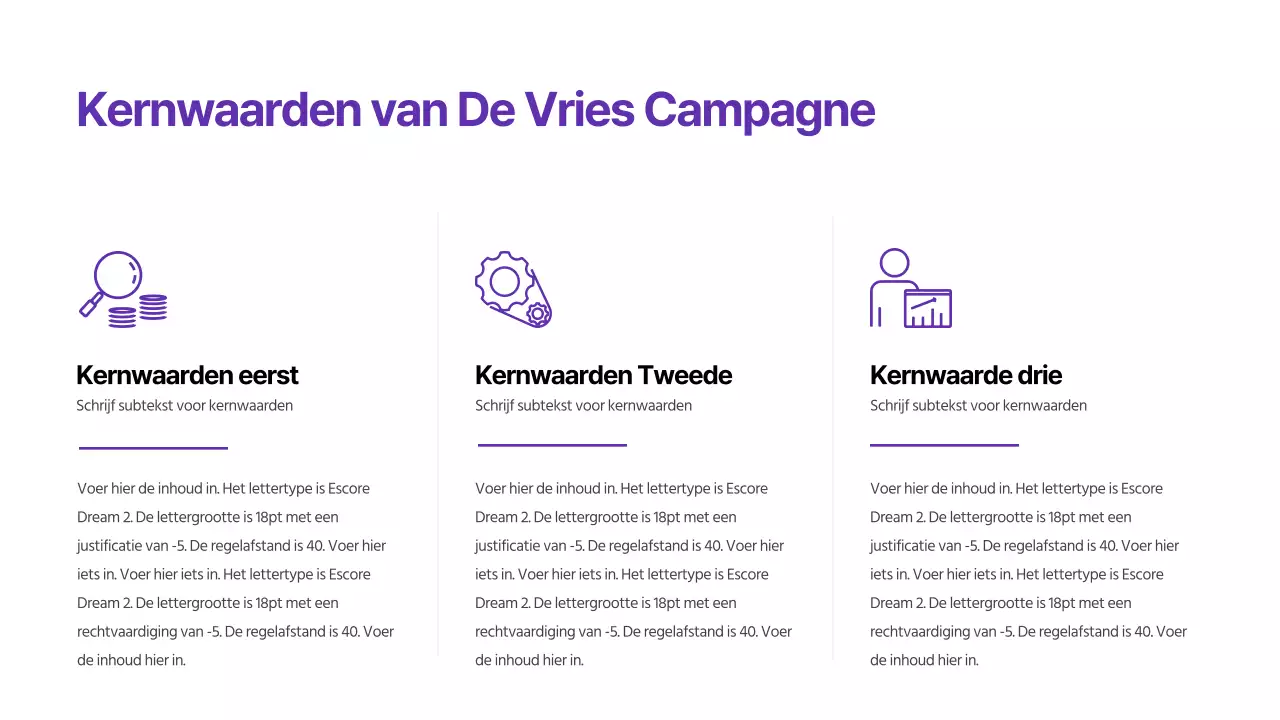 Presentaties voor verkiezingen