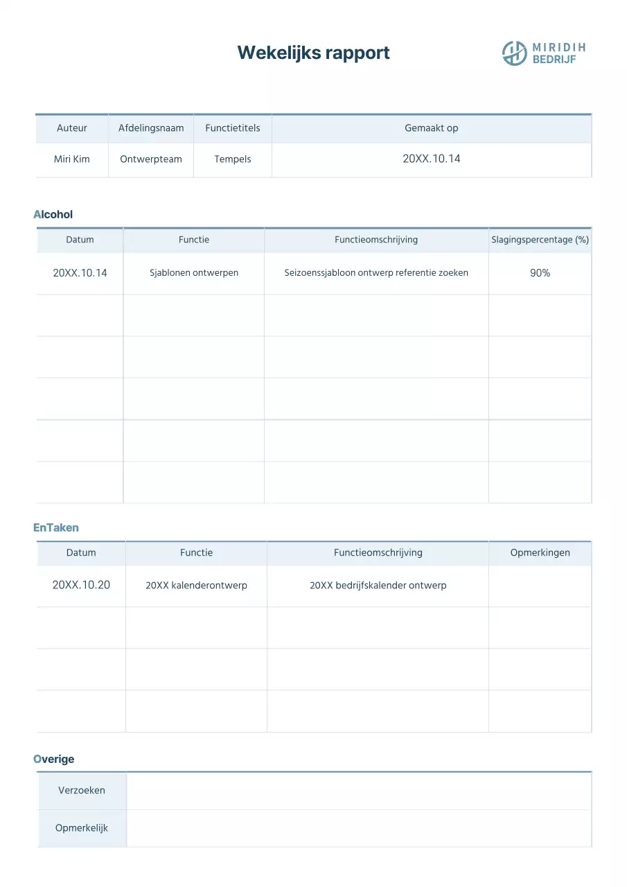 Eenvoudig zakelijk weekrapport