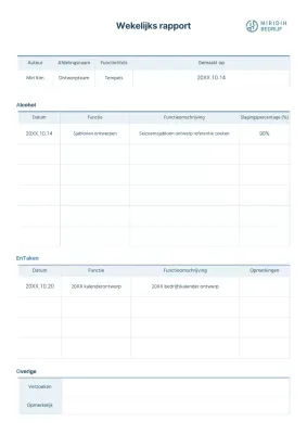 Eenvoudig zakelijk weekrapport