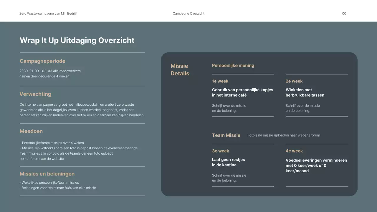 Een pitch presenteren voor een interne milieucampagne in rustgevende groene tinten