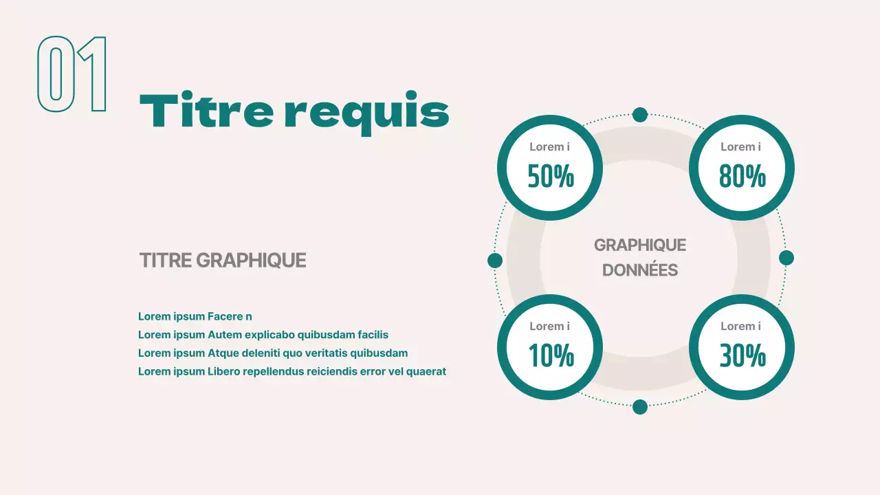 Présentation de rapports d'activité