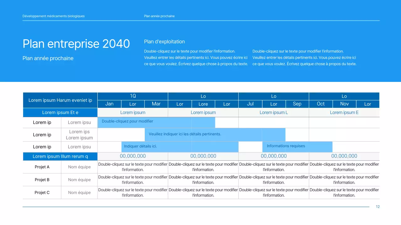 Un plan d'affaires propre, aux tons bleus, pour une entreprise pharmaceutique qui développe un nouveau médicament.