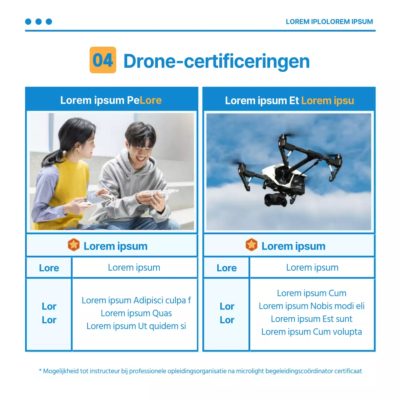 World of Drones CardNews Ontwerp in blauw-witte sfeer