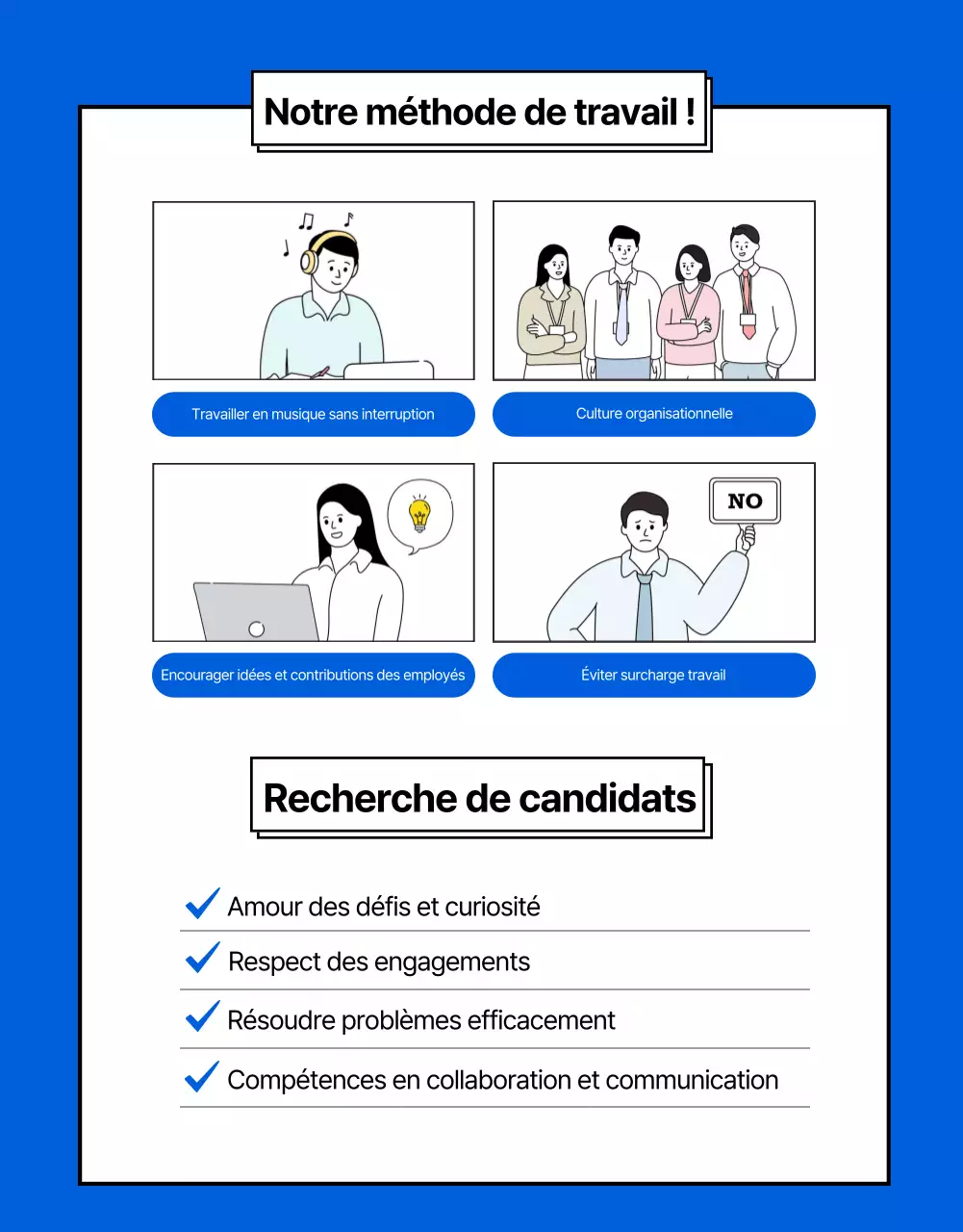 Détails de l'emploi en bleu