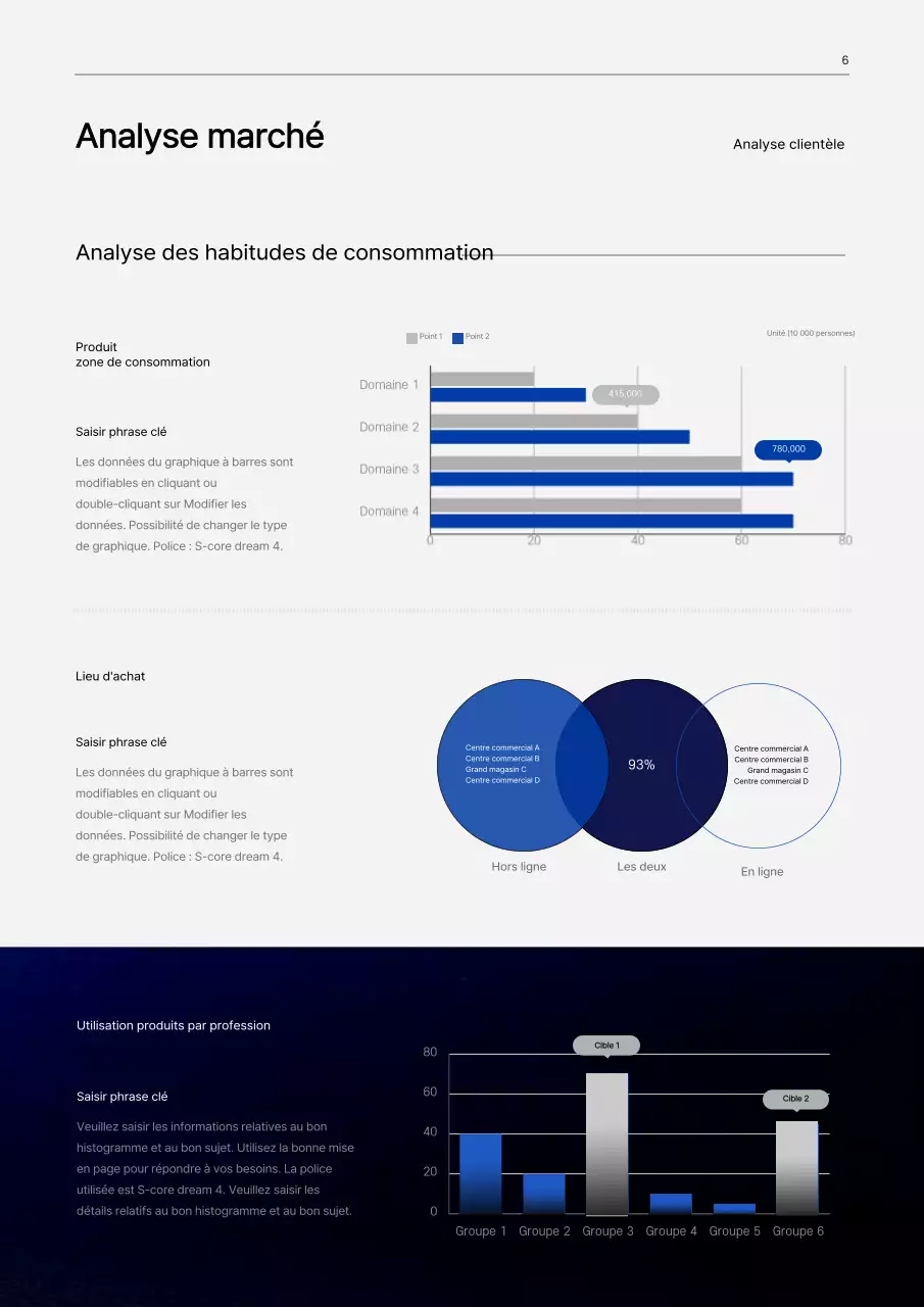 Concept de gradient noir et bleu, plan d'affaires pour l'industrie manufacturière