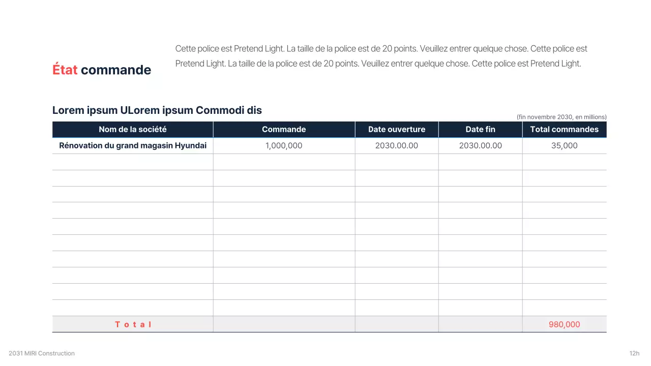 Le briefing d'une entreprise de construction pour un investissement avec un schéma de couleurs nettes de marine et de rouge.
