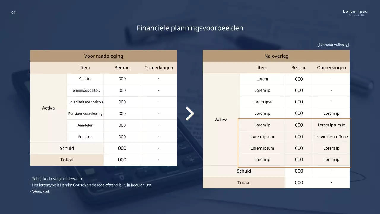 Een gids voor advies op het gebied van persoonlijke financiële planning in marine en beige