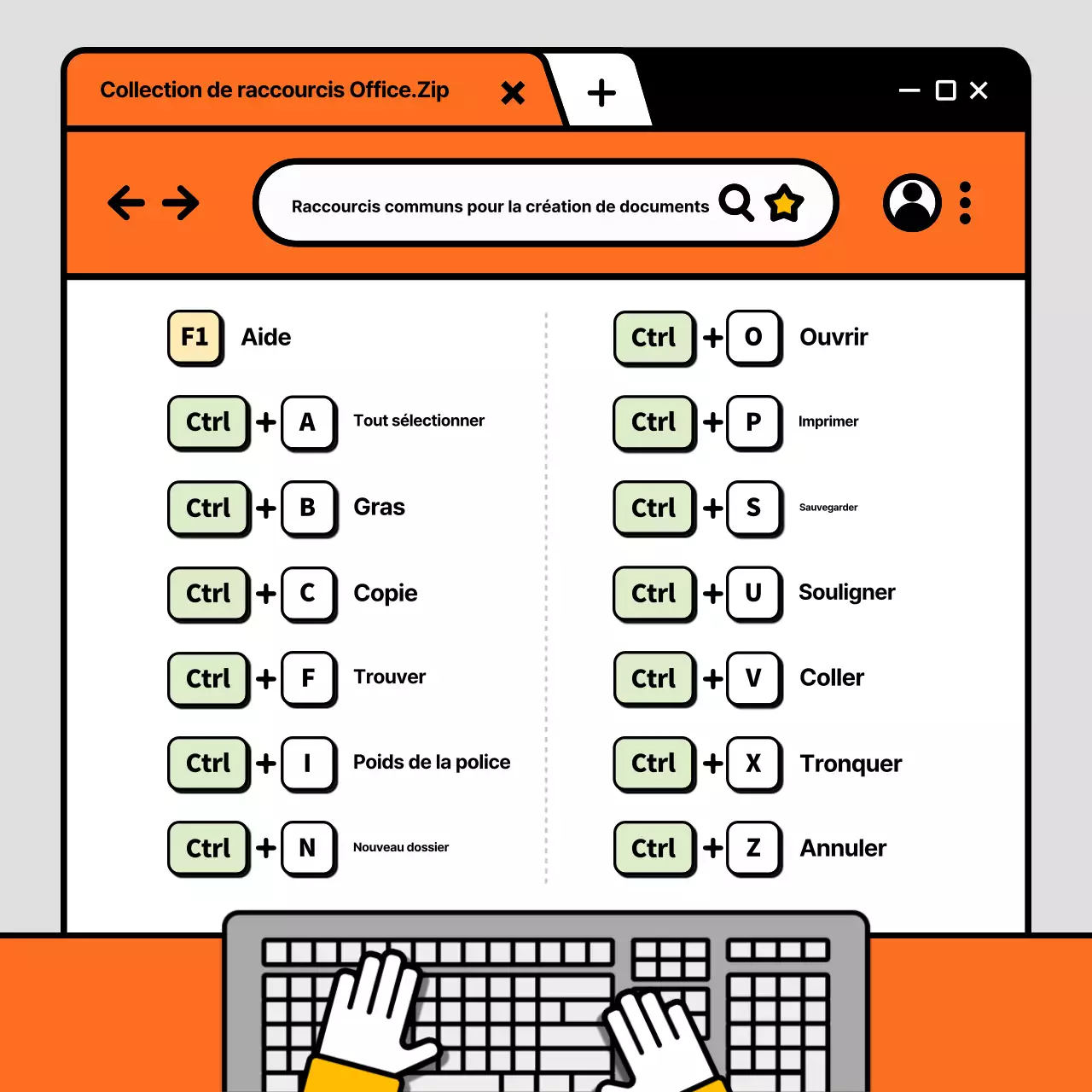 Une collection de raccourcis bureautiques avec un concept illustré orange et gris.