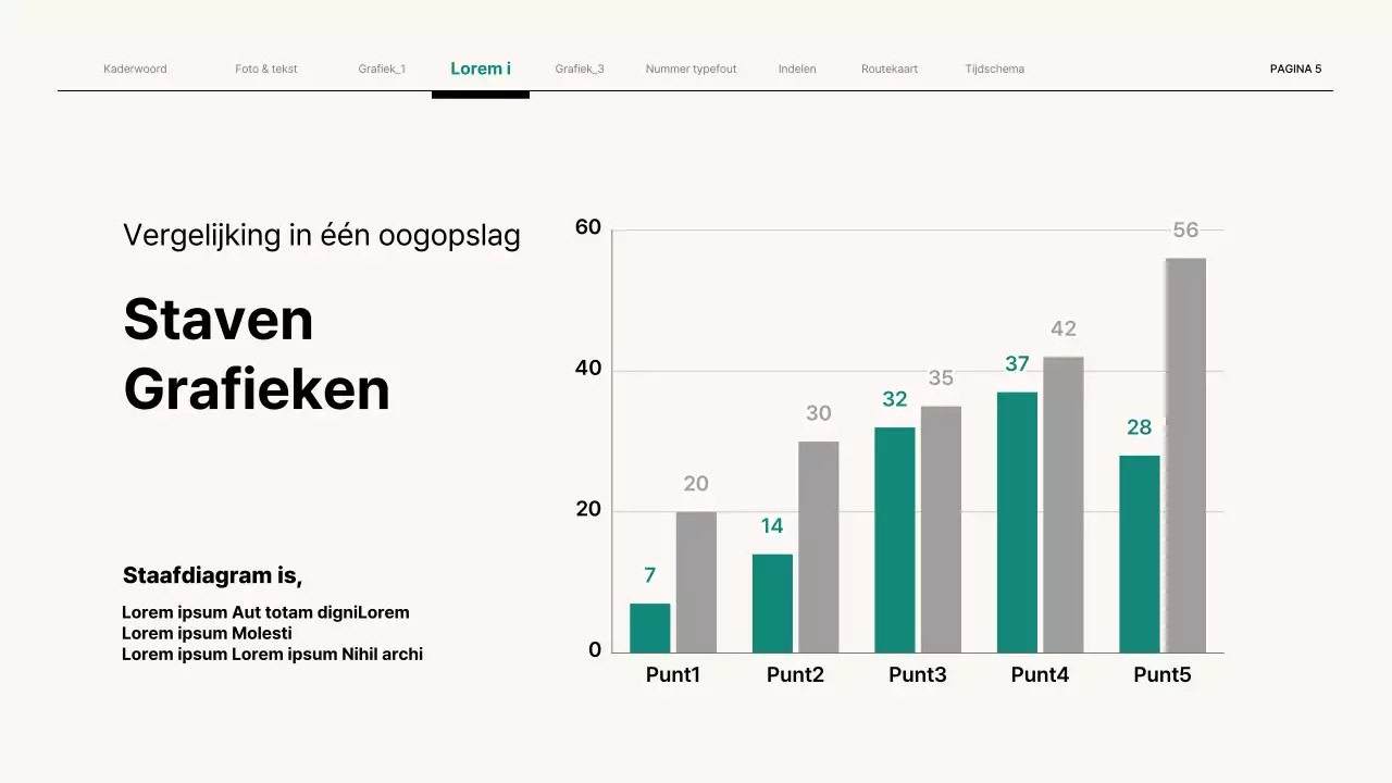 Eenvoudige zakelijke presentatie in beige