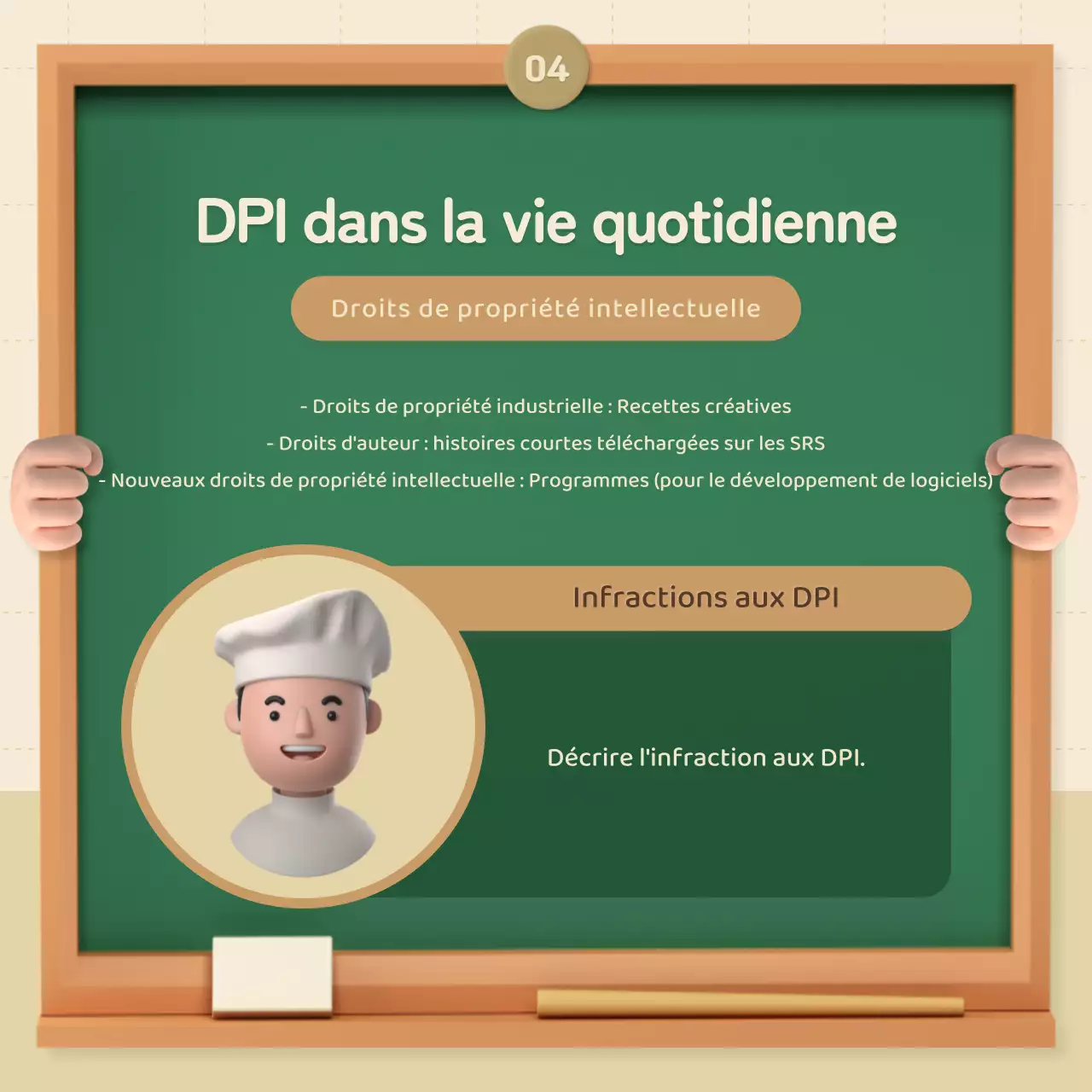 Introduction aux DPI beige, 3D et stéréoscopique