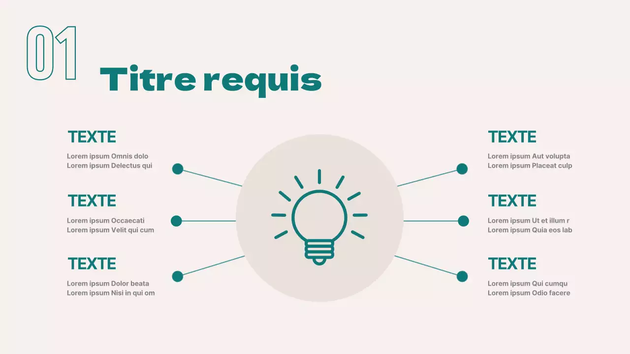 Présentation de rapports d'activité