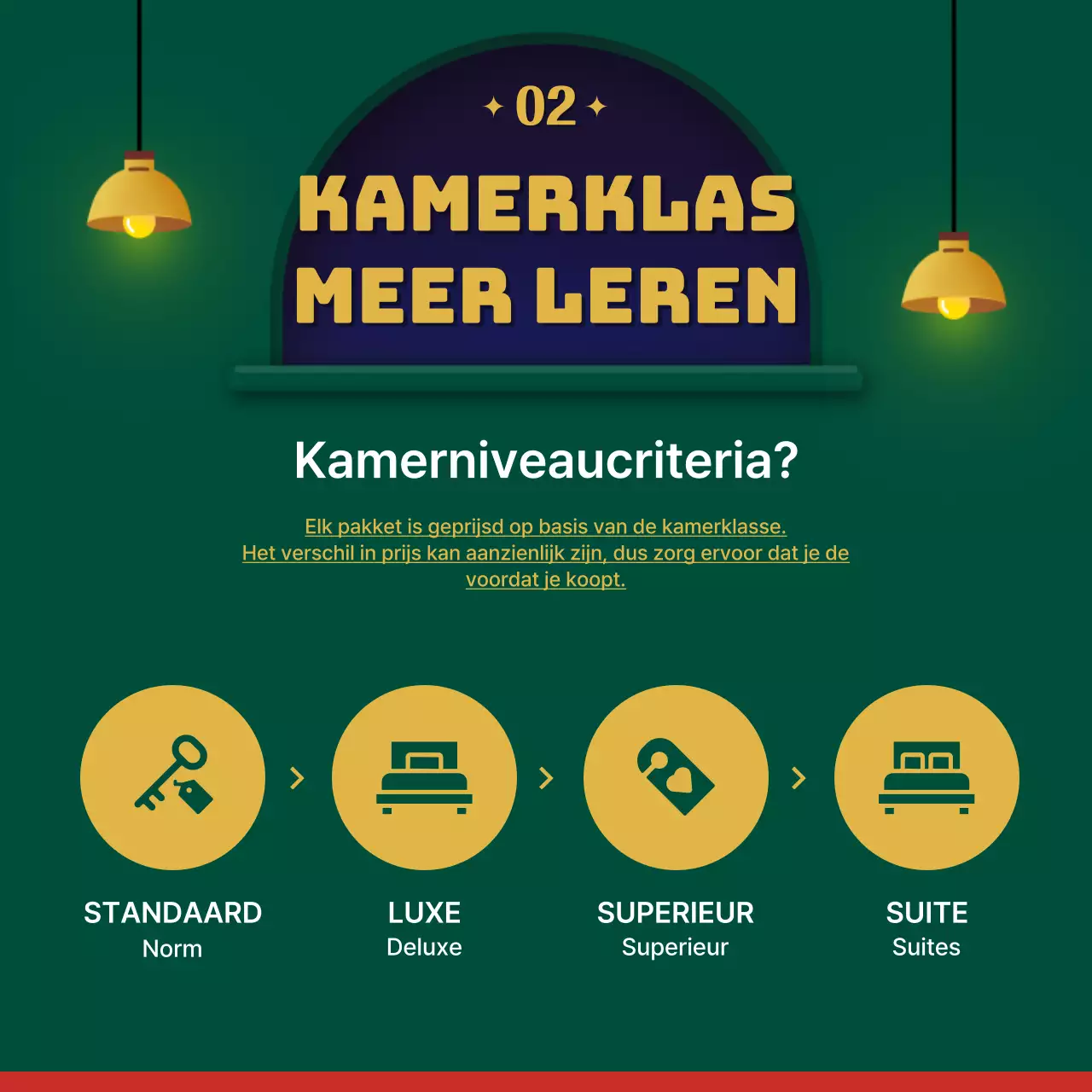 Aanbevelingen voor hotelarrangementen met een groen hotelthema