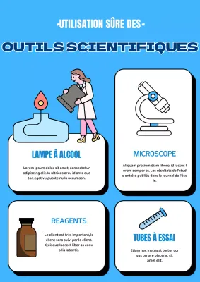 L'illustration bleue montre comment utiliser les outils d'expérimentation