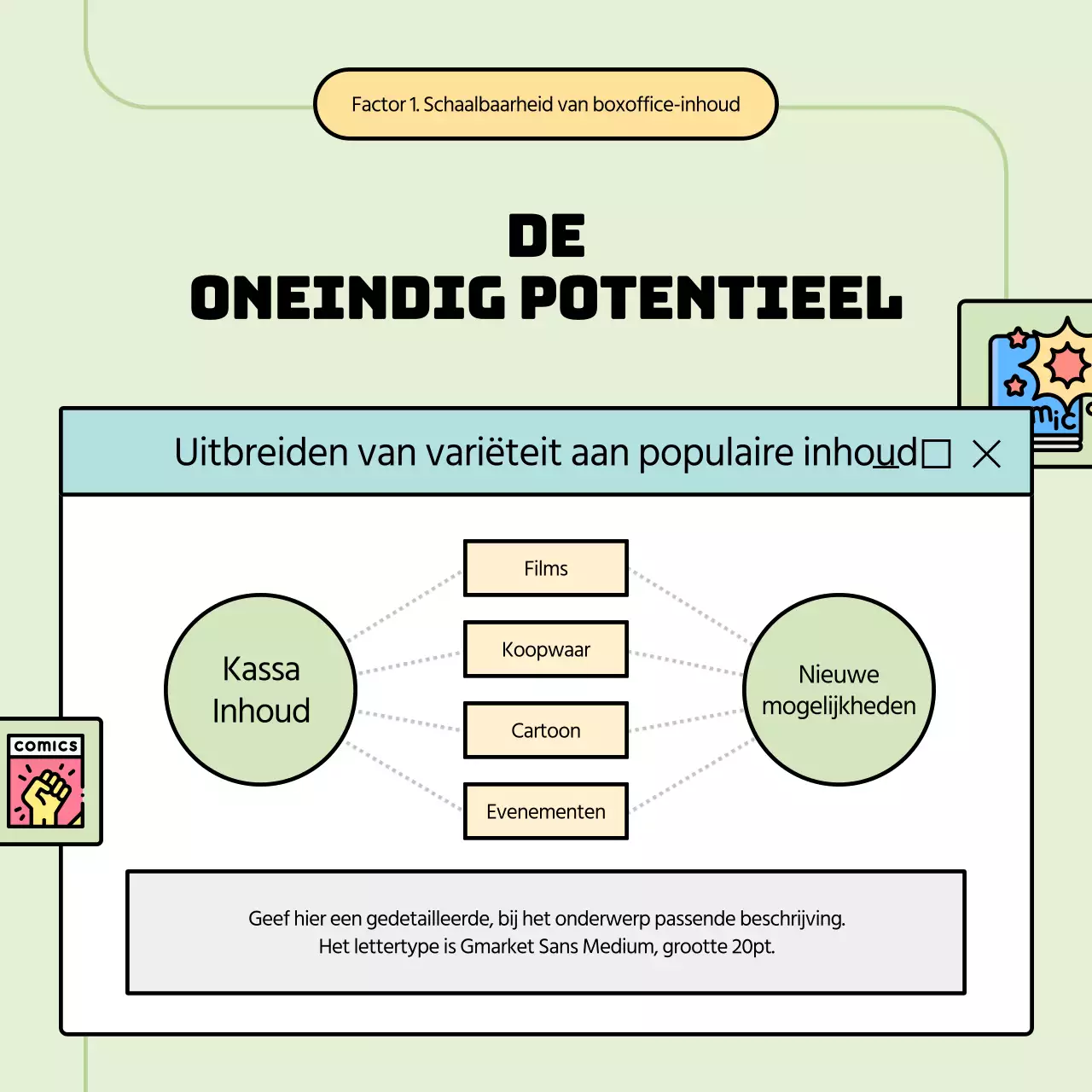 Pastel Green's inhoud IP-informatie