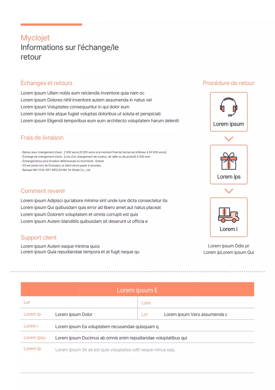 Guide de remboursement des frais d'échange pour la couleur corail et l'icône d'achat
