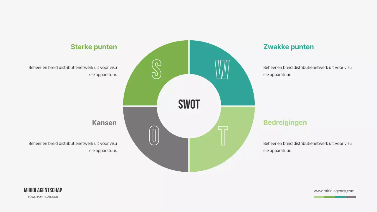 Swat analytics in groen en eenvoudig