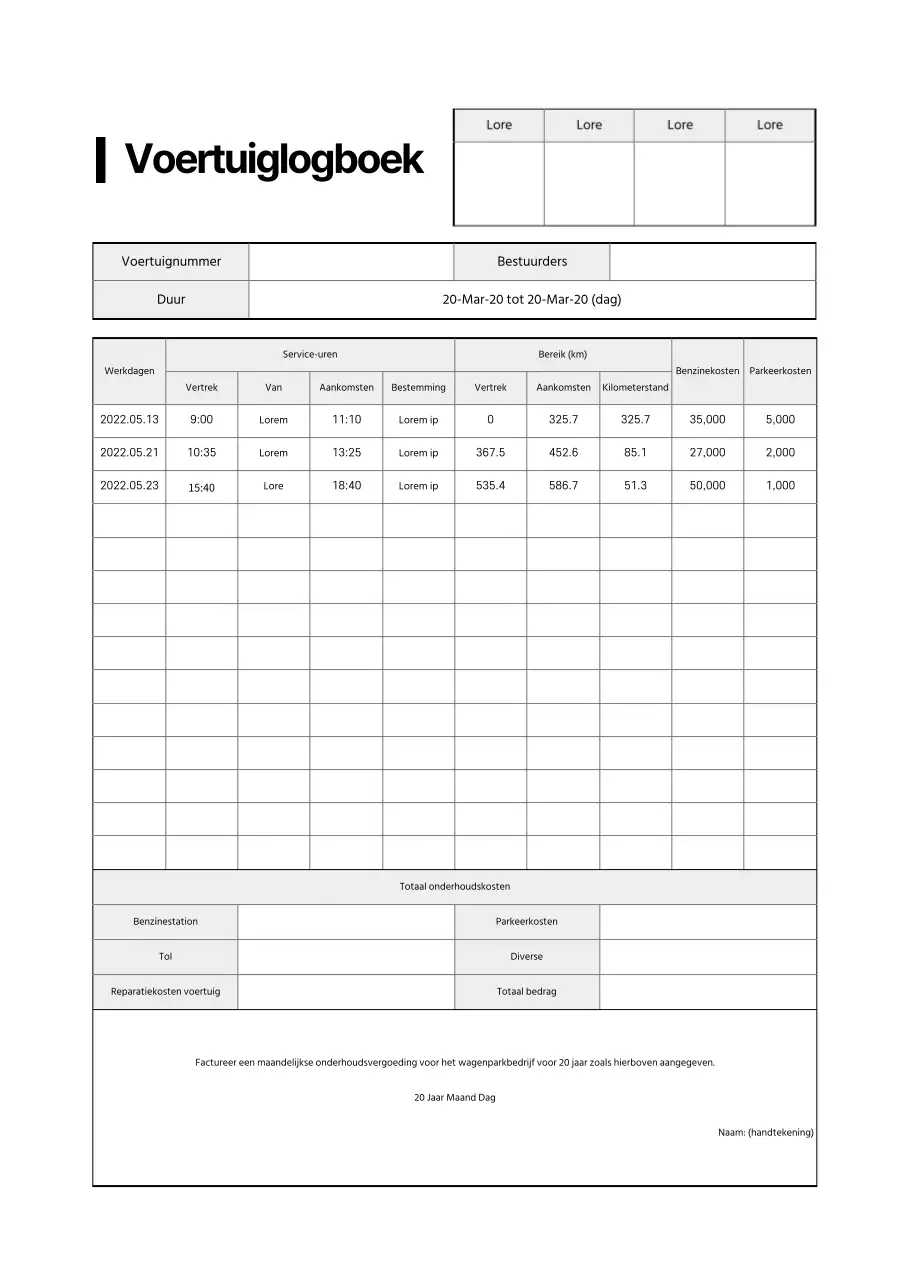 Een eenvoudig, goed ontworpen logboekdocument