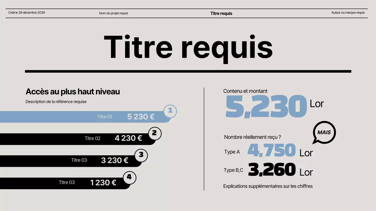 Graphique simple avec un concept de journal