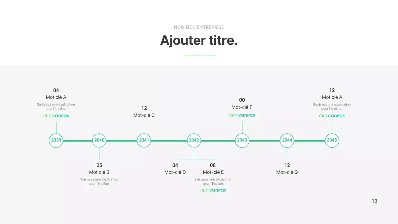 Profil de l'entreprise simple