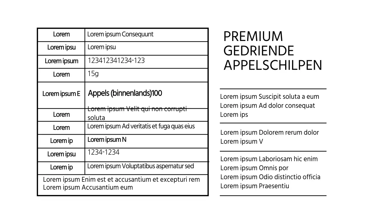 witregelig eenvoudig voedselinformatie-etiket