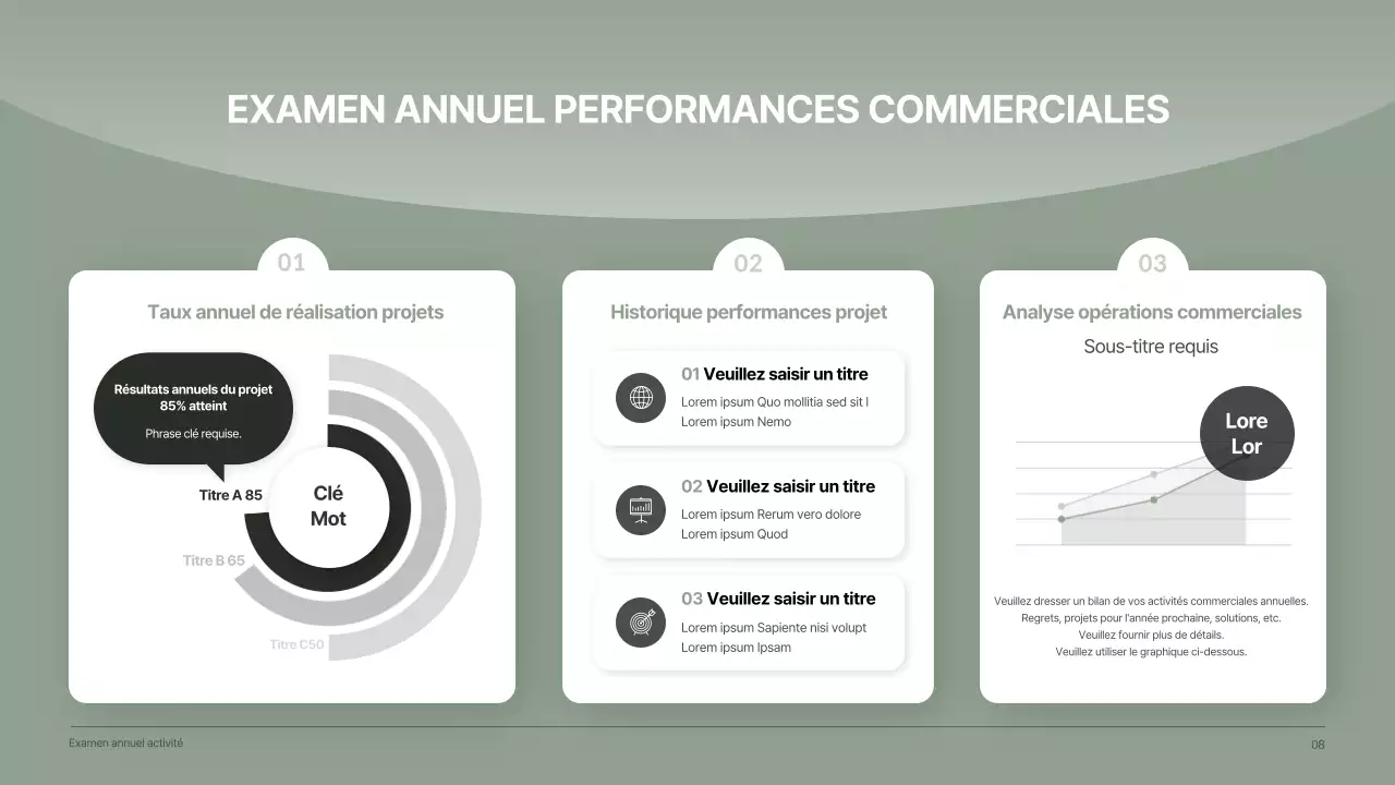 Rapport d'activité d'une entreprise de santé, calme et propre, dans des tons vert foncé