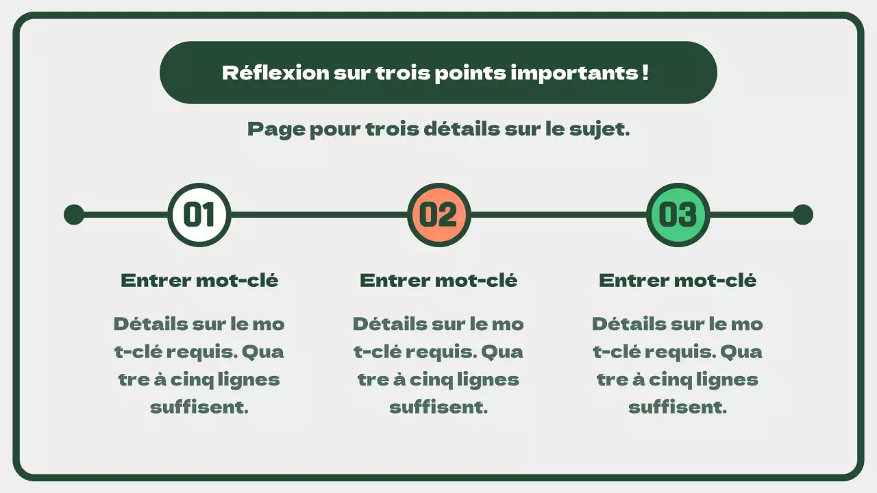 Mignonne infographie verte TIMELINE