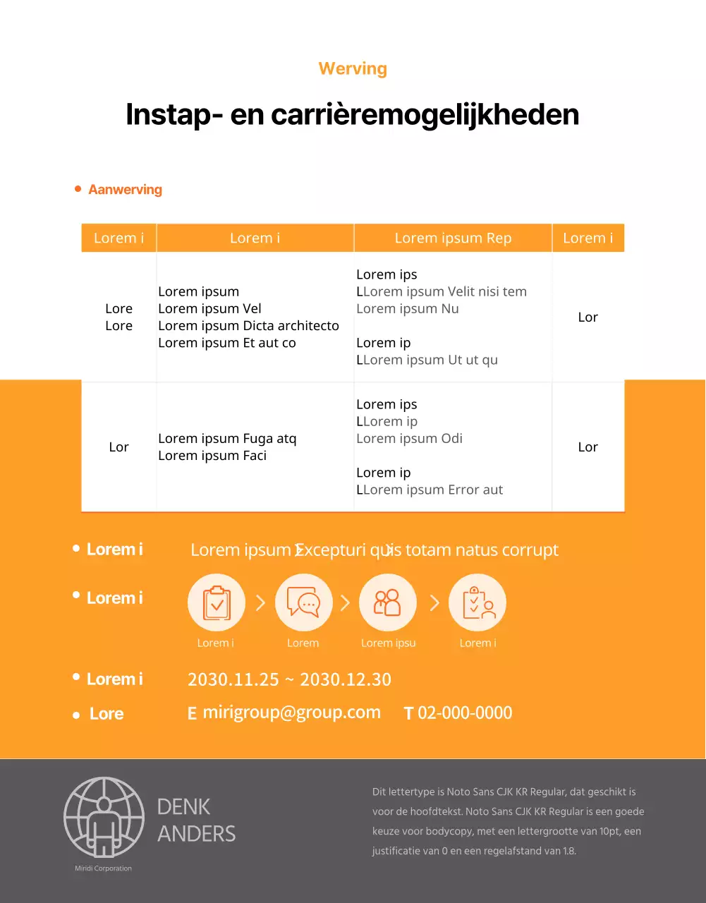 Schone oranje vacatures