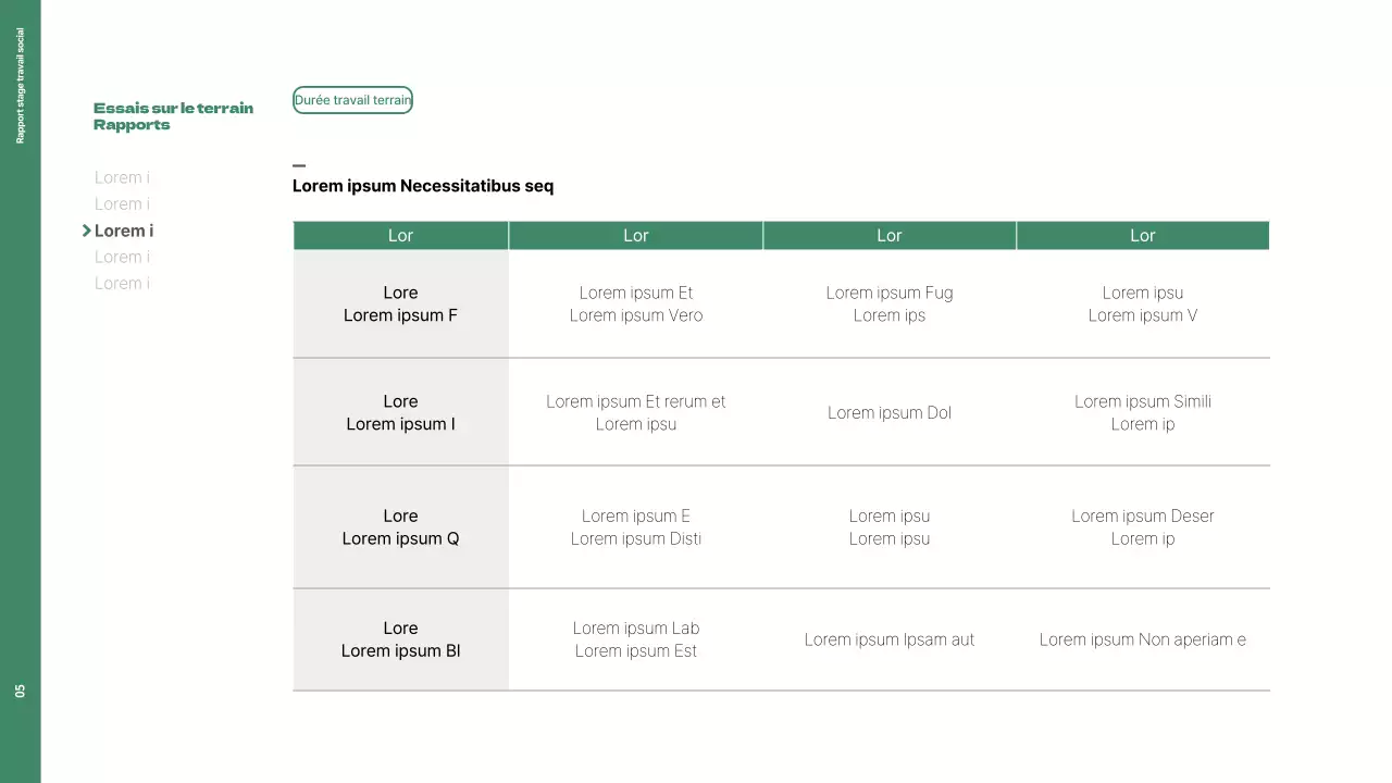 Des rapports de laboratoire verts et propres