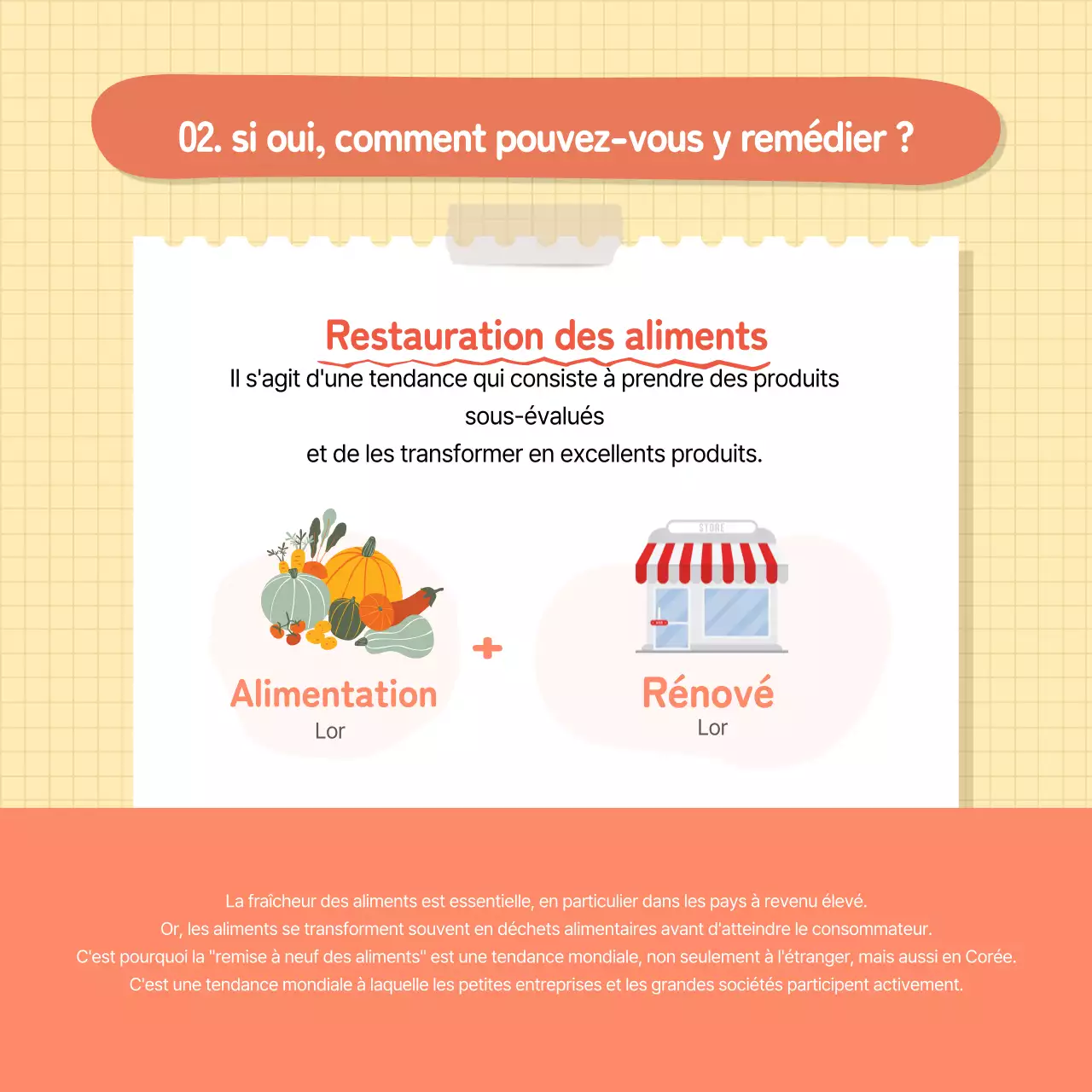Vert, jaune et orange pour les entreprises de reconditionnement alimentaire Gestion ESG CardNews