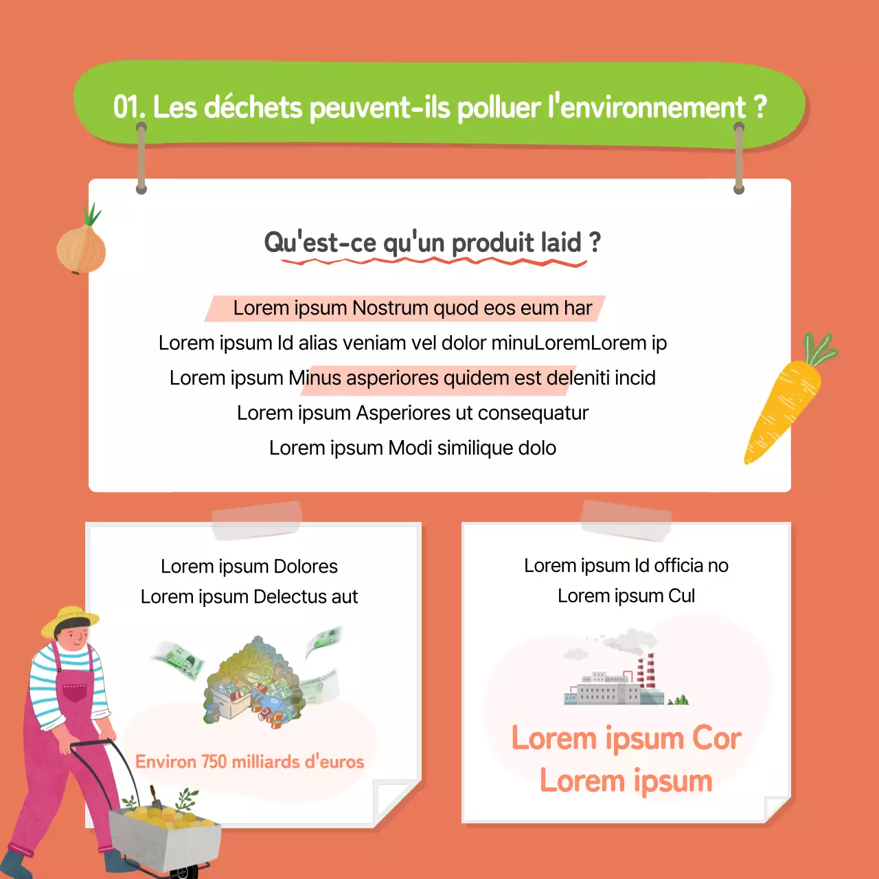 Vert, jaune et orange pour les entreprises de reconditionnement alimentaire Gestion ESG CardNews