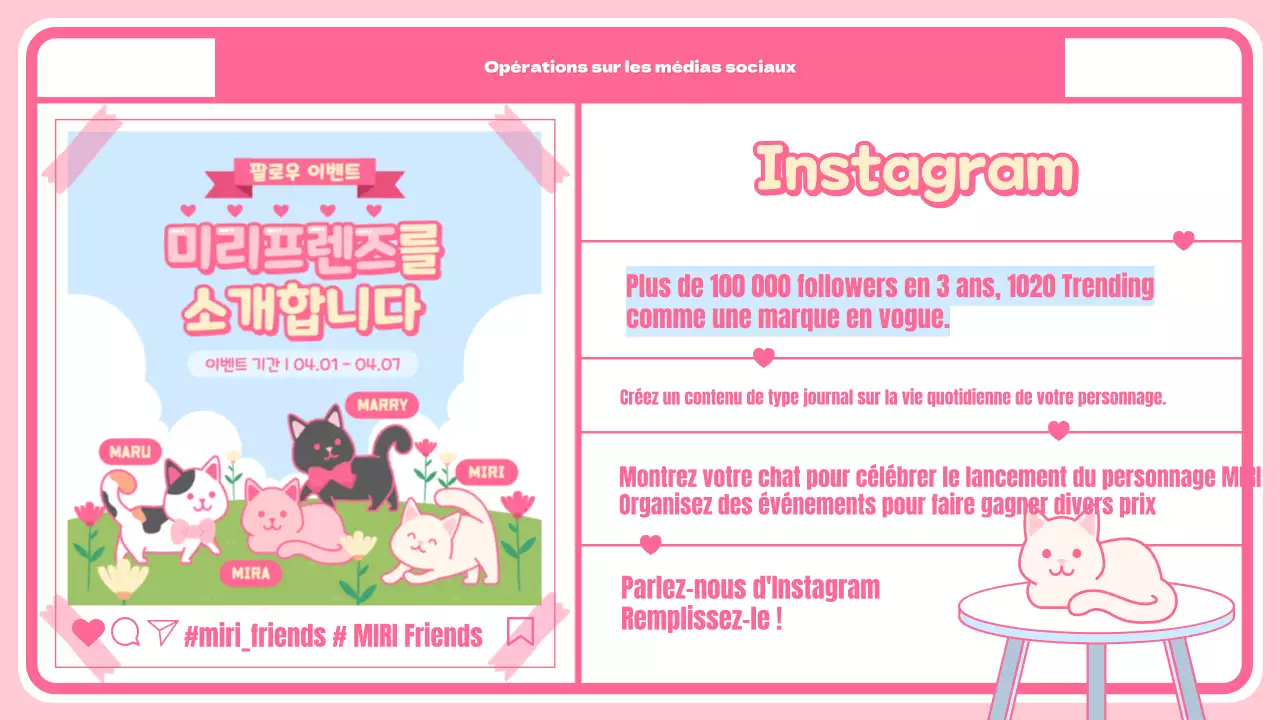 Page de présentation d'un personnage et d'un produit mignon sur fond de damier rose