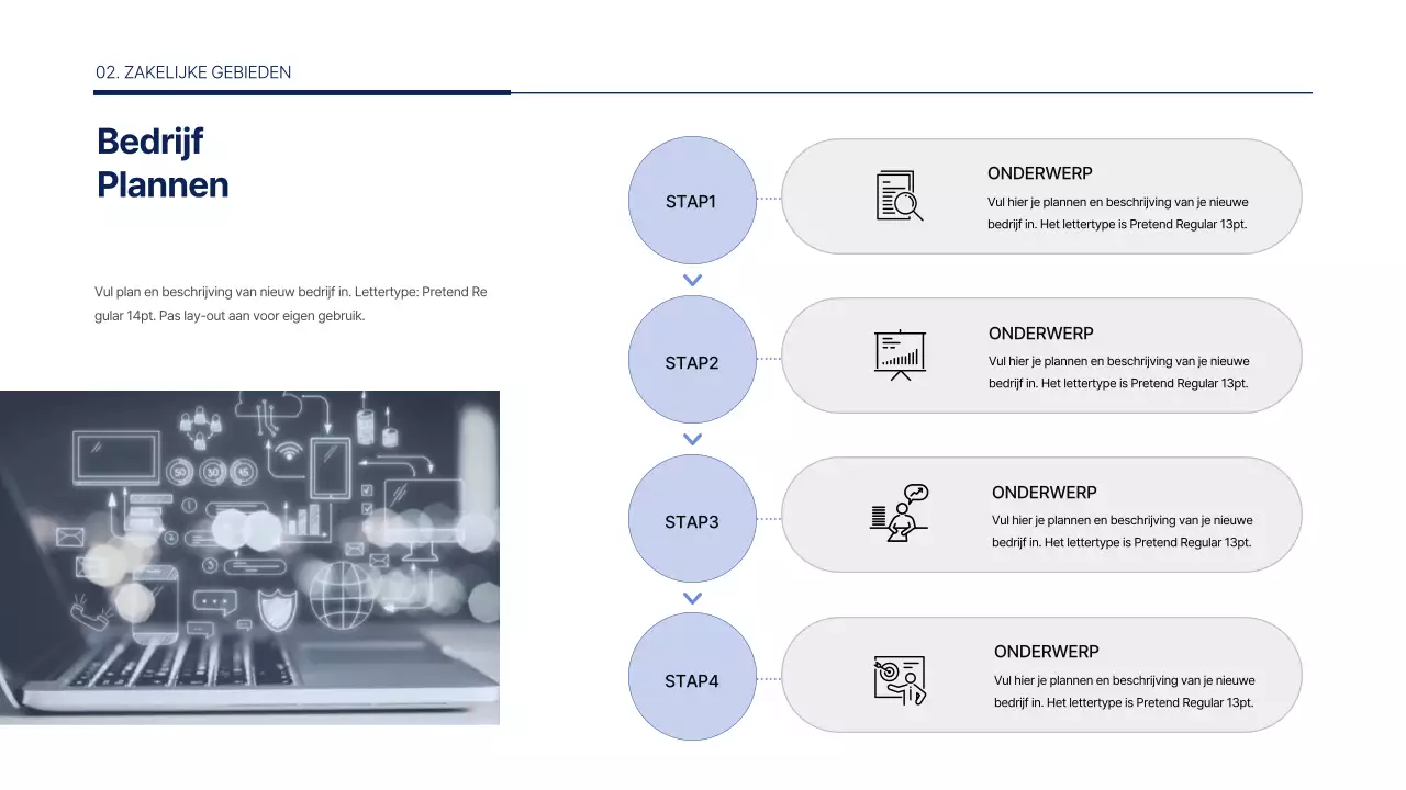 Een schoon, blauw, nieuw bedrijfsplan