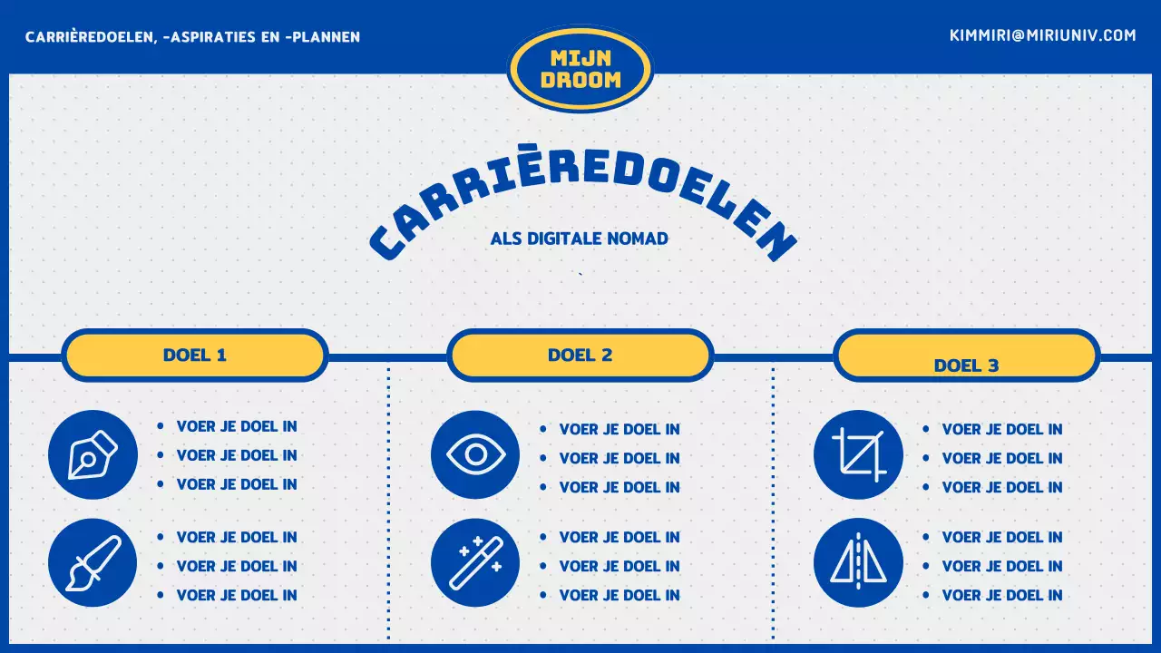 Blauw en geel college carrièreplan