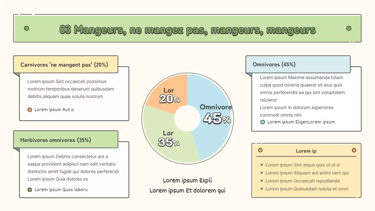Matériel éducatif sur les zoos dans des tons pastel de jaune, de chartreuse et de bleu clair