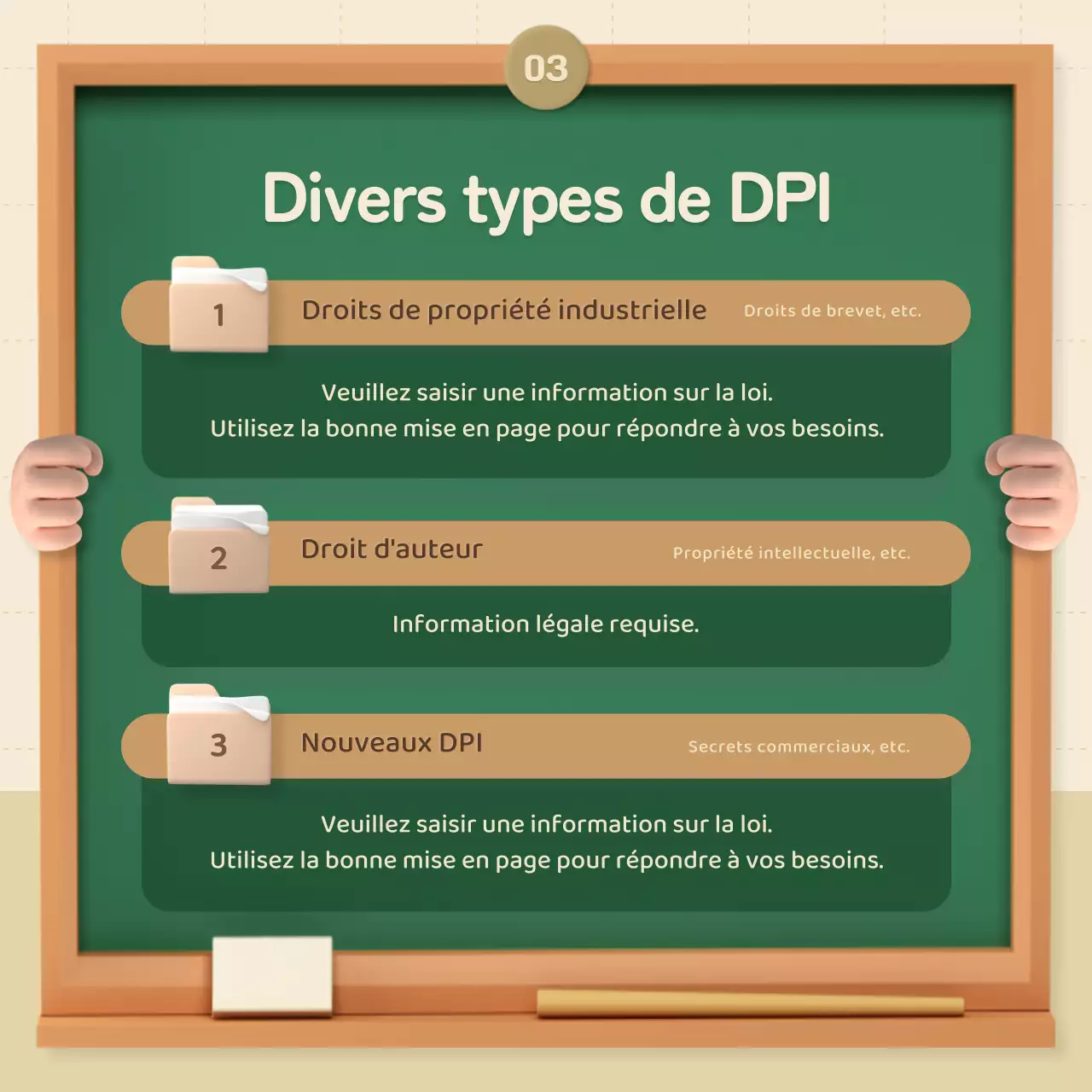 Introduction aux DPI beige, 3D et stéréoscopique